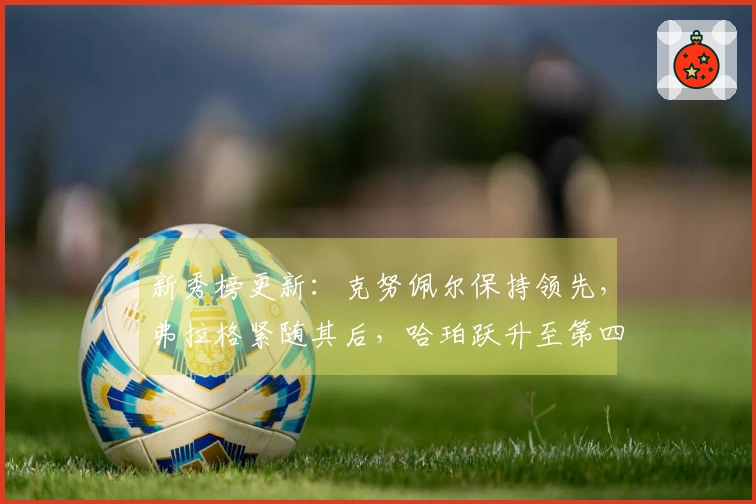 新秀榜更新：克努佩尔保持领先，弗拉格紧随其后，哈珀跃升至第四位